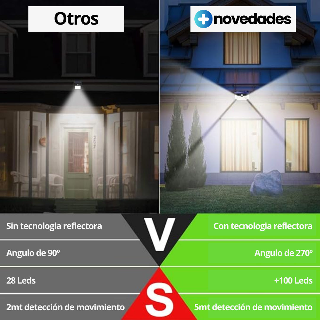 Lampara Solar LED Multifuncional